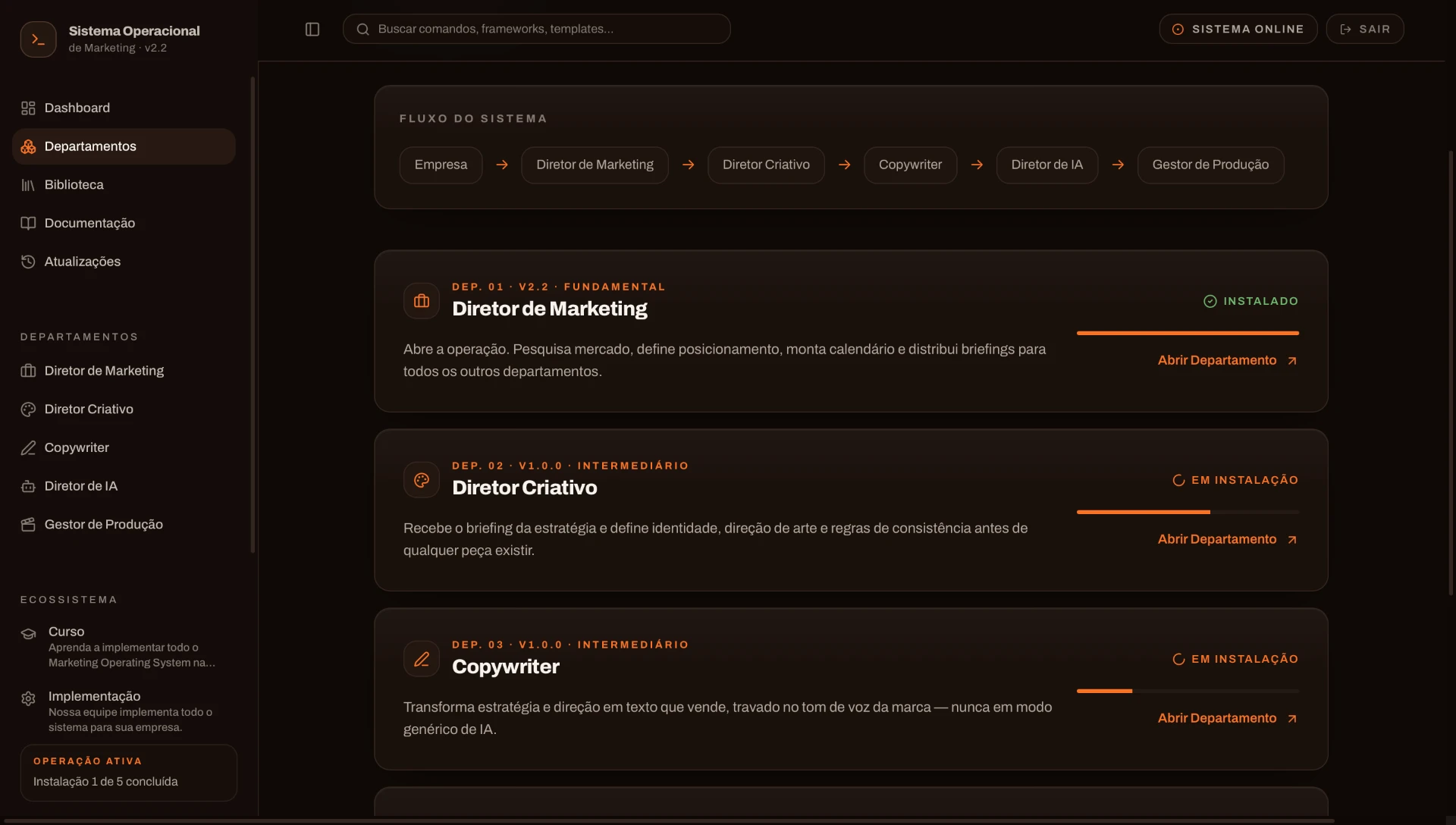 Print da plataforma Sistema Operacional de Marketing — fluxo de departamentos